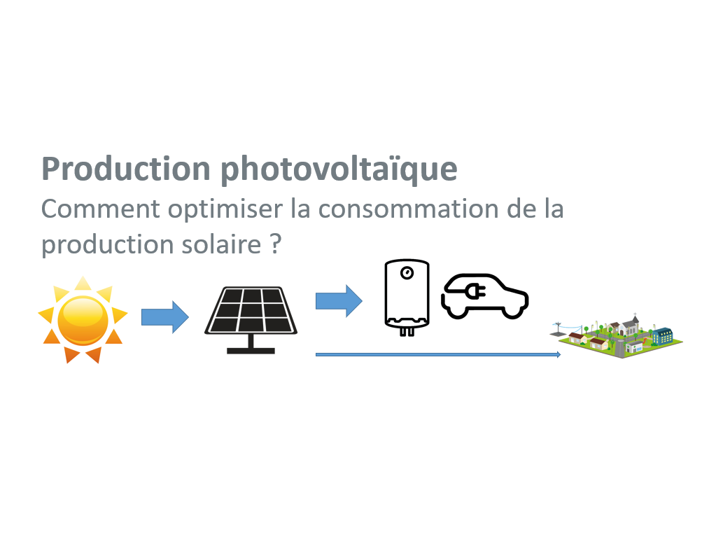 Lire la suite à propos de l’article Comment optimiser la consommation de la production solaire ?